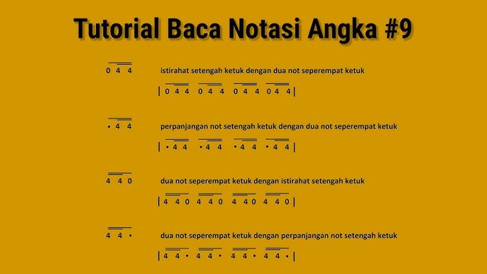 Cara Membaca Notasi